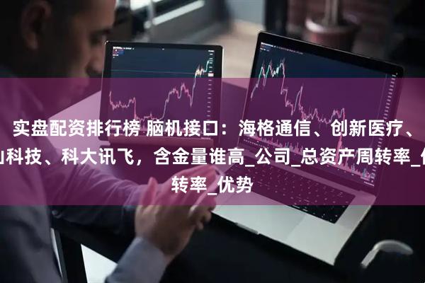 实盘配资排行榜 脑机接口：海格通信、创新医疗、岩山科技、科大讯飞，含金量谁高_公司_总资产周转率_优势